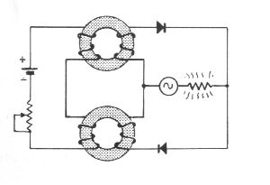 Amplis doubles